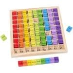 Multiplication Wooden Cubes