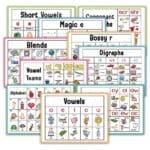Preschool Alphabets Learning Posters A4 Size