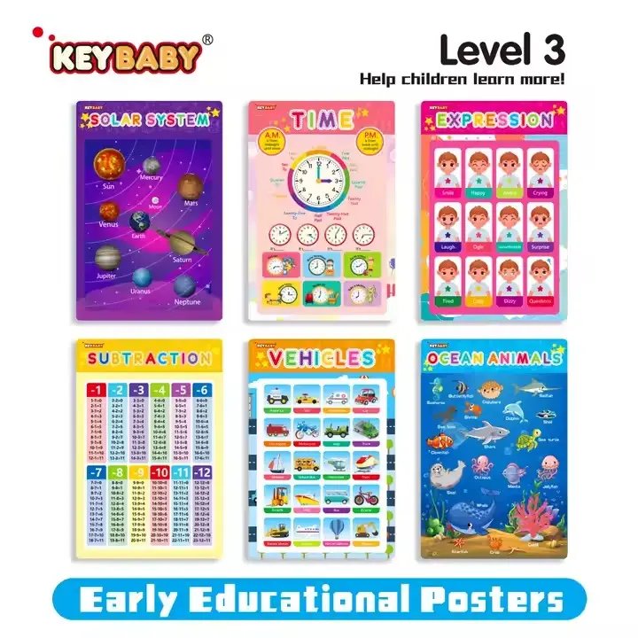 928.Jpg Preschool Classroom Decoration Wall Chart- 6Pcs Pack Keybaby Level 1 - Image 1